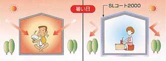 暑い日のSLコート2000を塗らない家/SLコート2000を塗った家